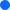 Requirement Specification