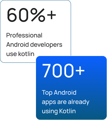 Excellent for mobile