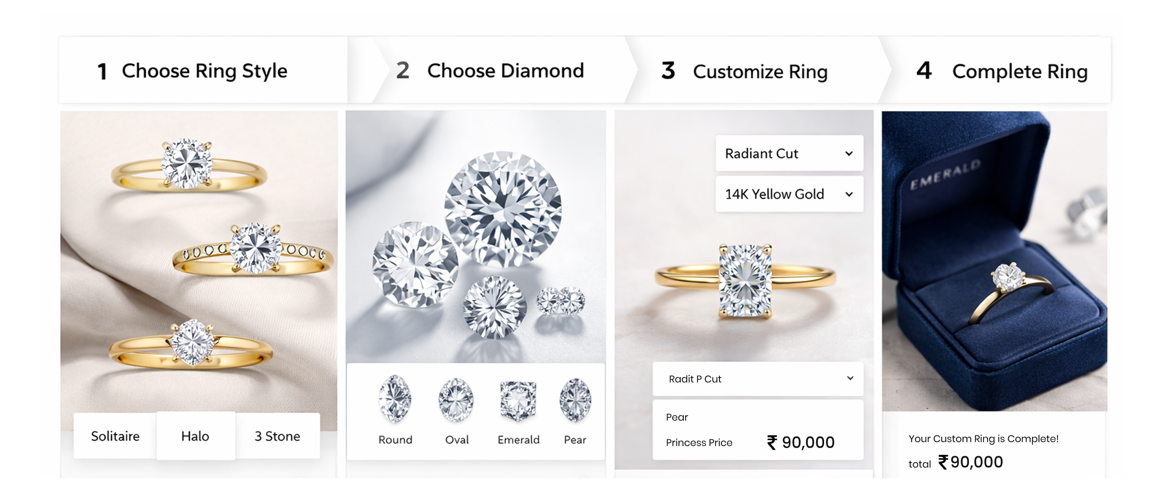 Step 5 – Set Up Payments, Shipping, and Security