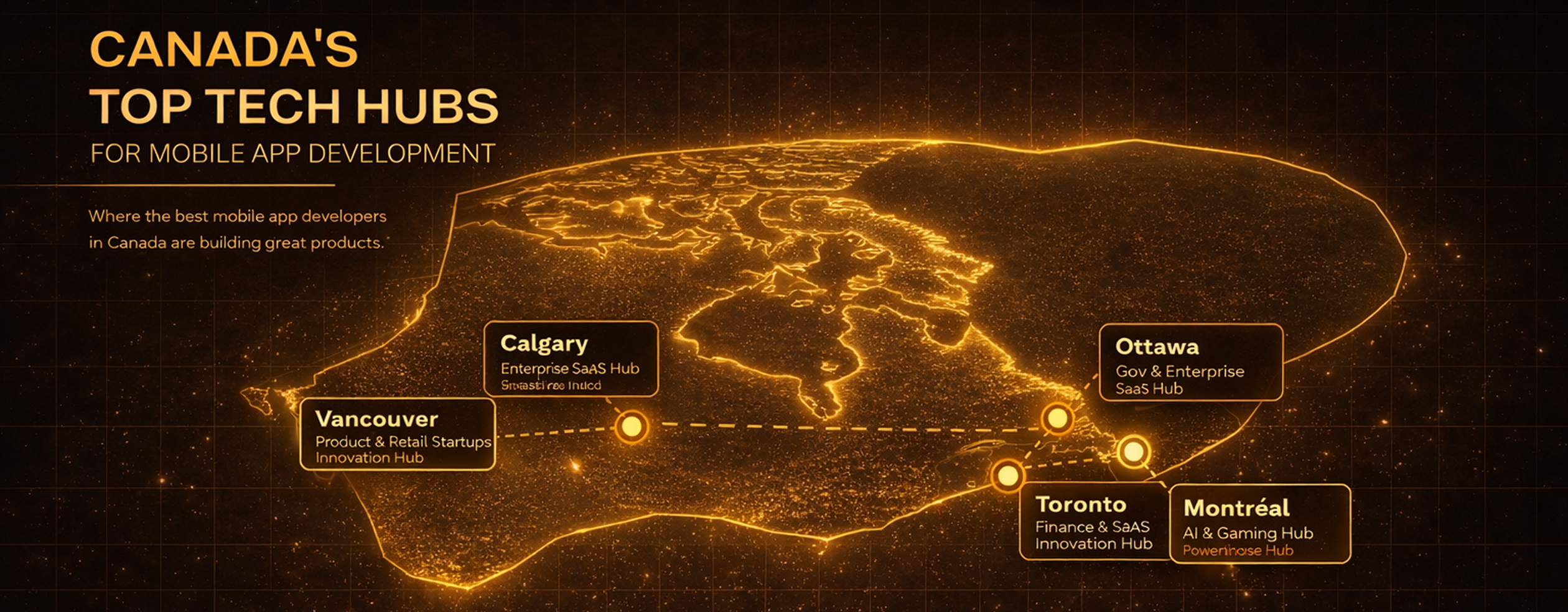 Mobile App Development TOP Tech Canada