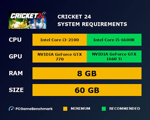 Cricket 24 PC system requirements minimum and recommended India