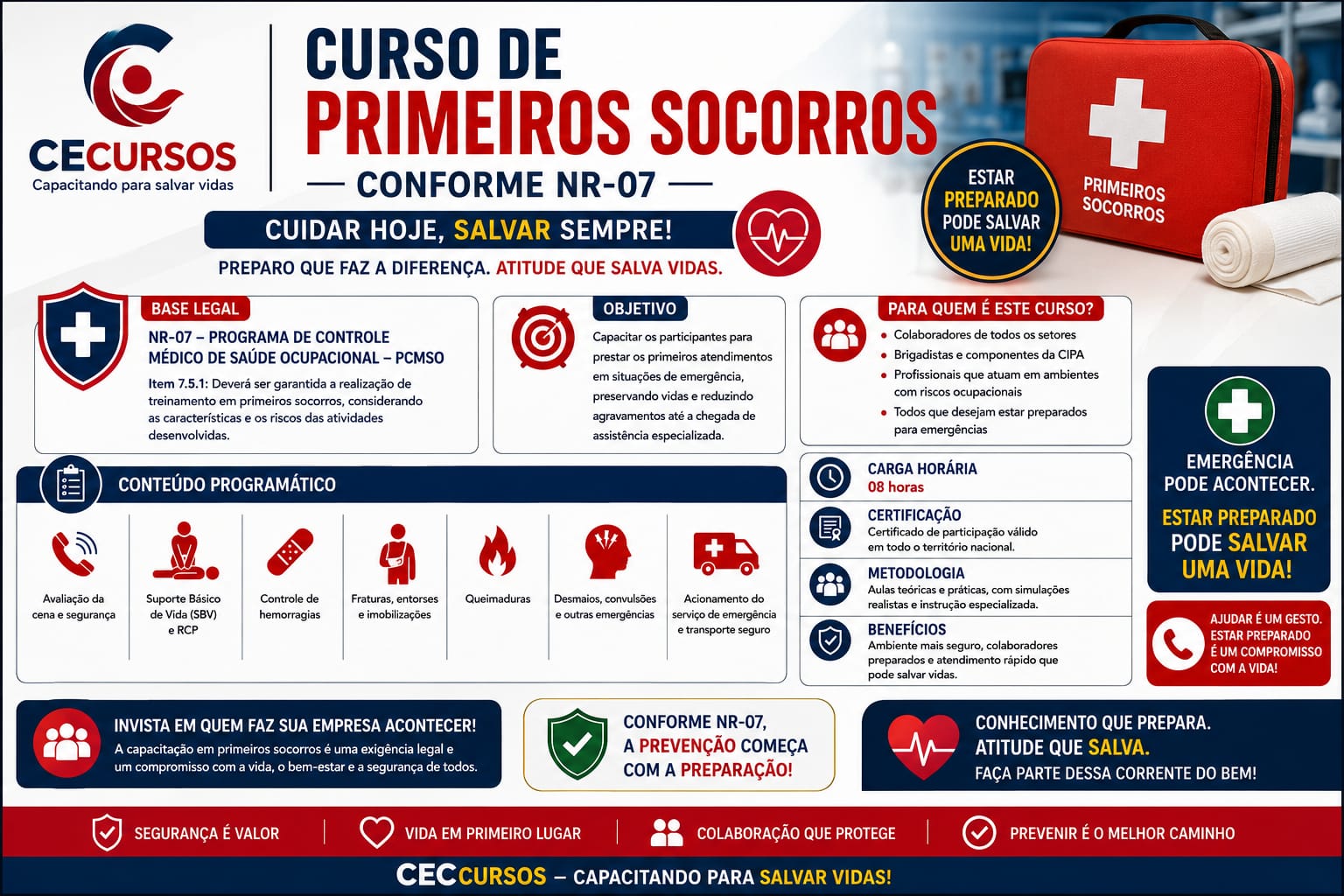 NR-07 - CURSO DE PRIMEIROS SOCORROS -  CURSO COMPLETO