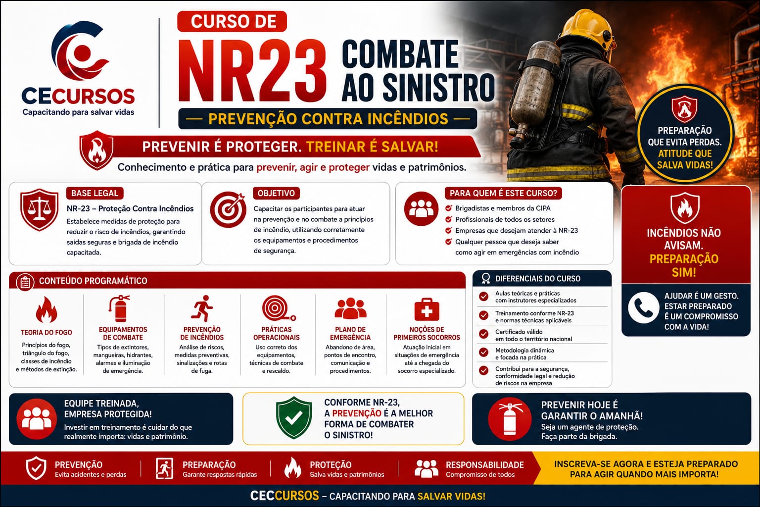 NR-23 - CURSO COMPLETO DE PROTEÇÃO CONTRA INCÊNDIOS
