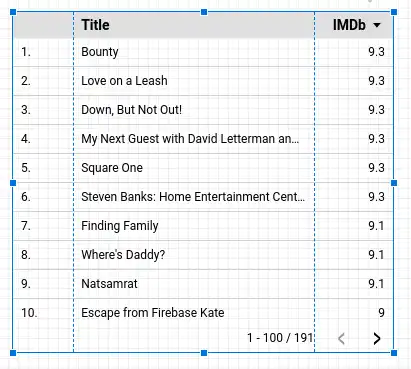 table_filtered