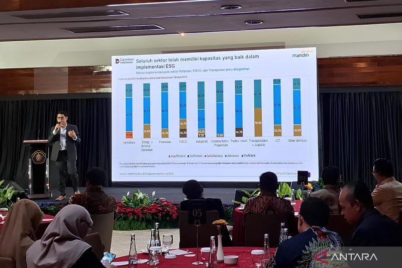 Mandiri Institute: Pembiayaan Hijau Siap Tumbuh Seiring Kebutuhan 2026