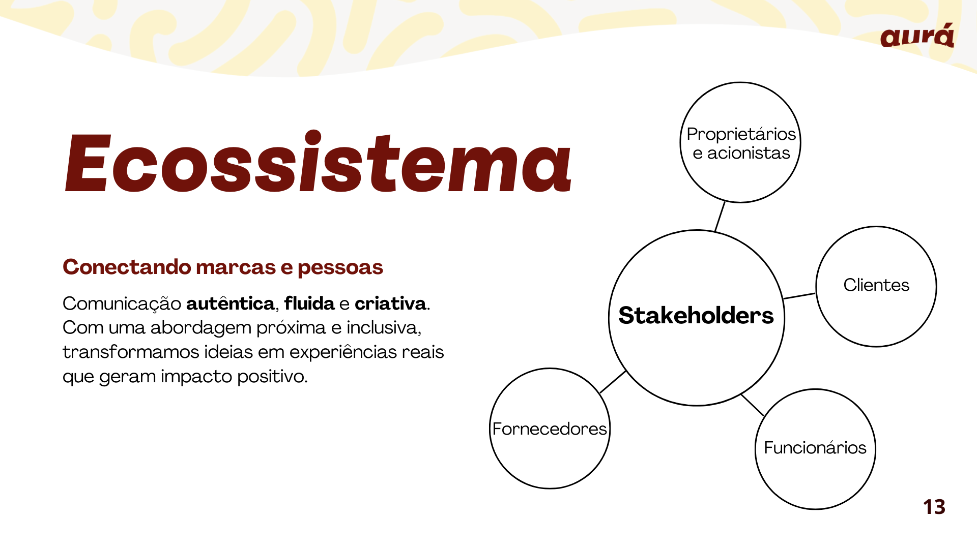 Project media