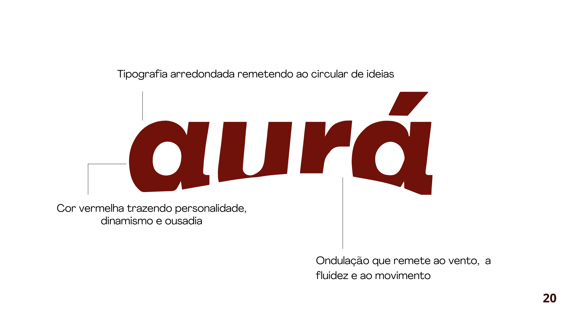 Project media