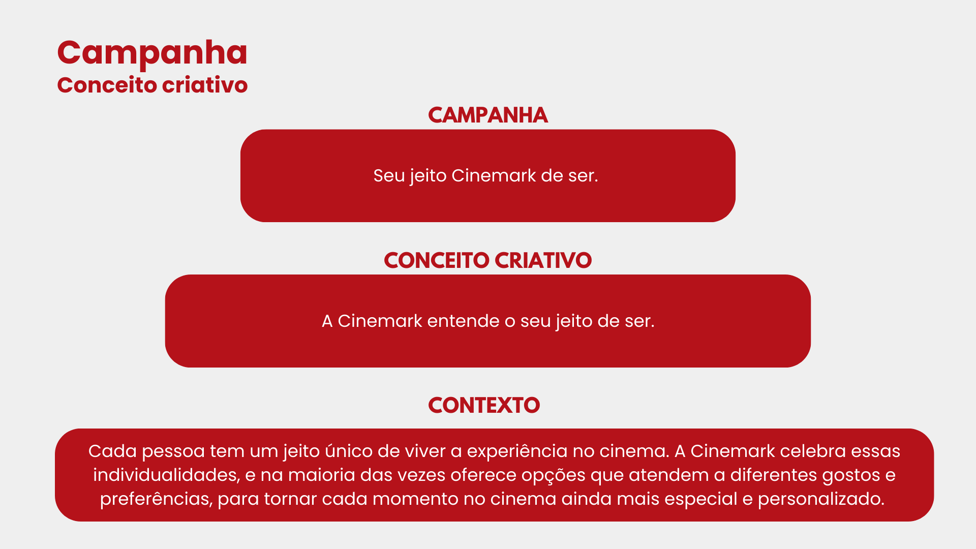 Project media