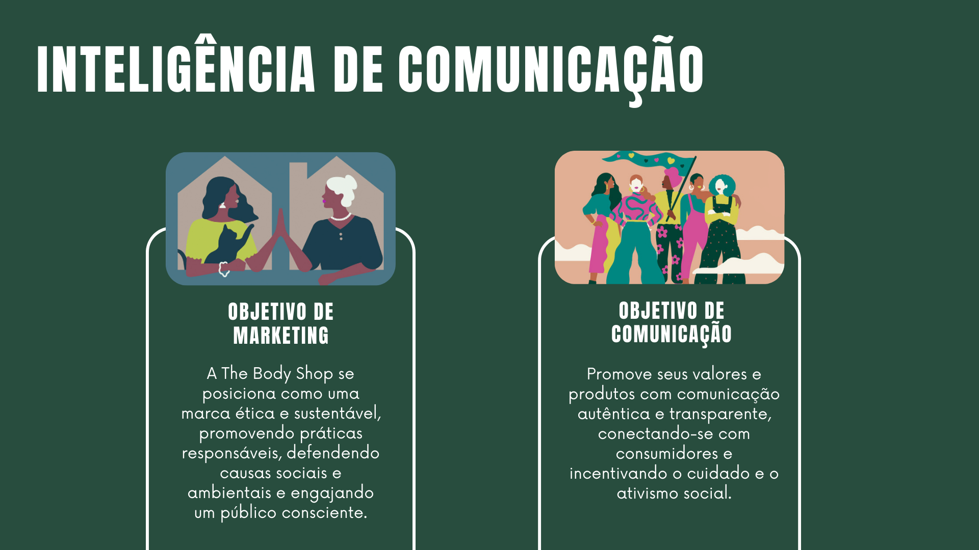 Project media