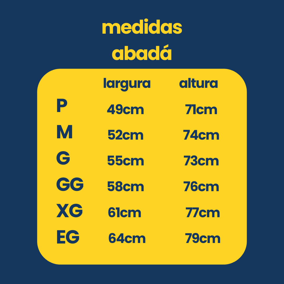 Project media
