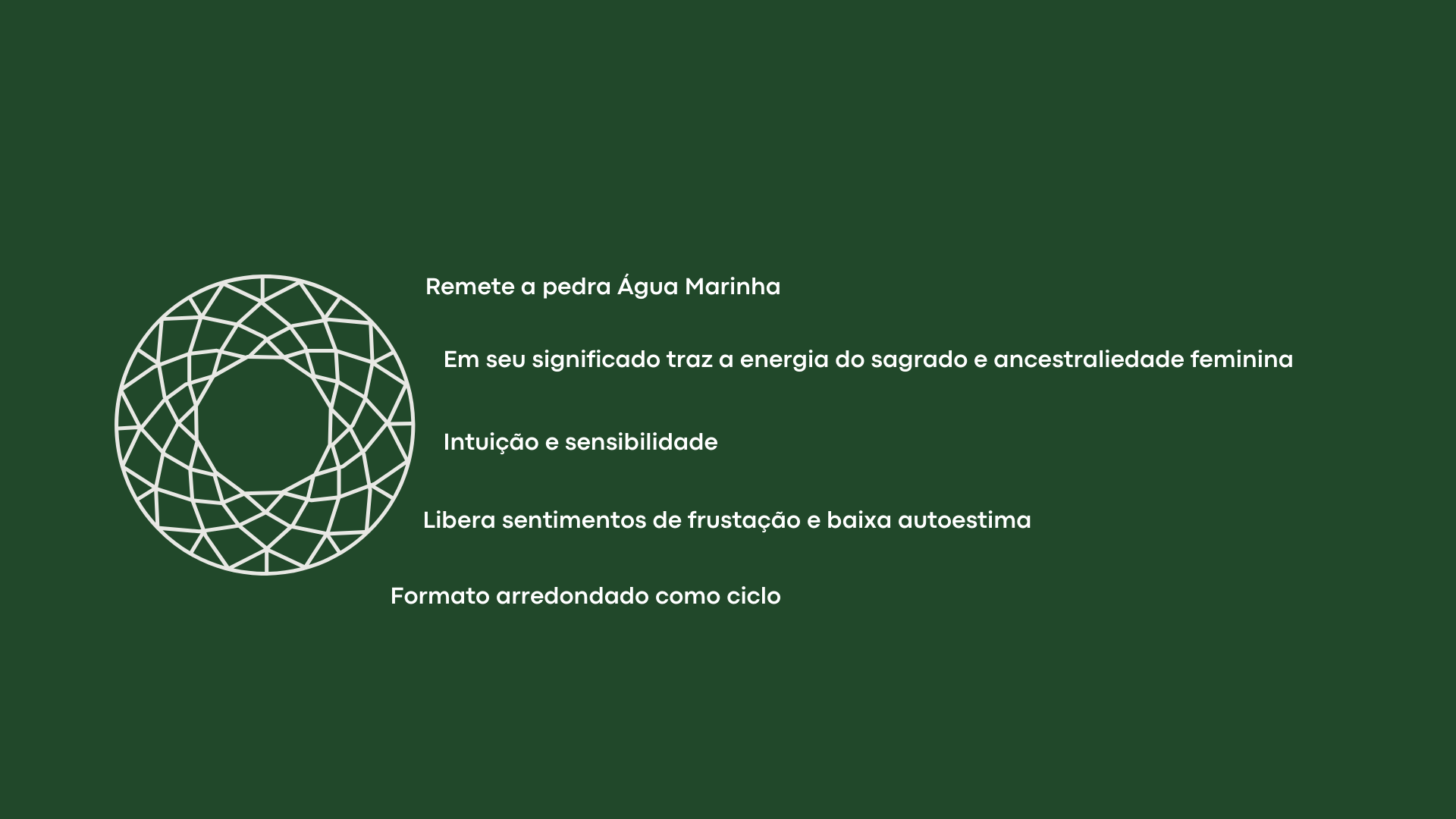 Project media