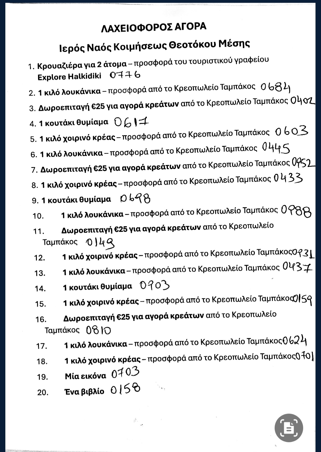 Αποτέλεσμα κλήρωσης λαχνών 15 Αυγούστου
