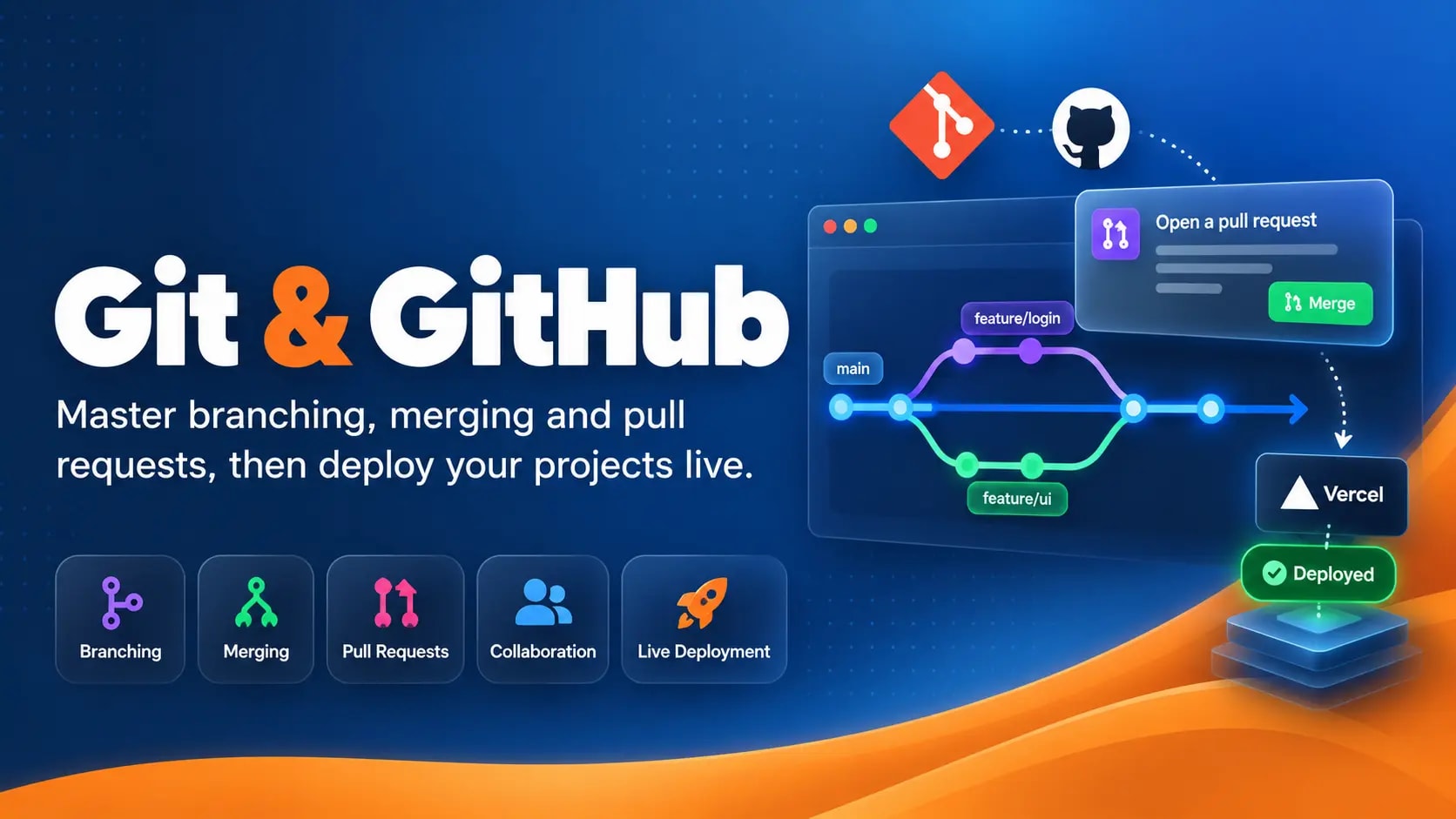 Git and GitHub: Version Control for Developers