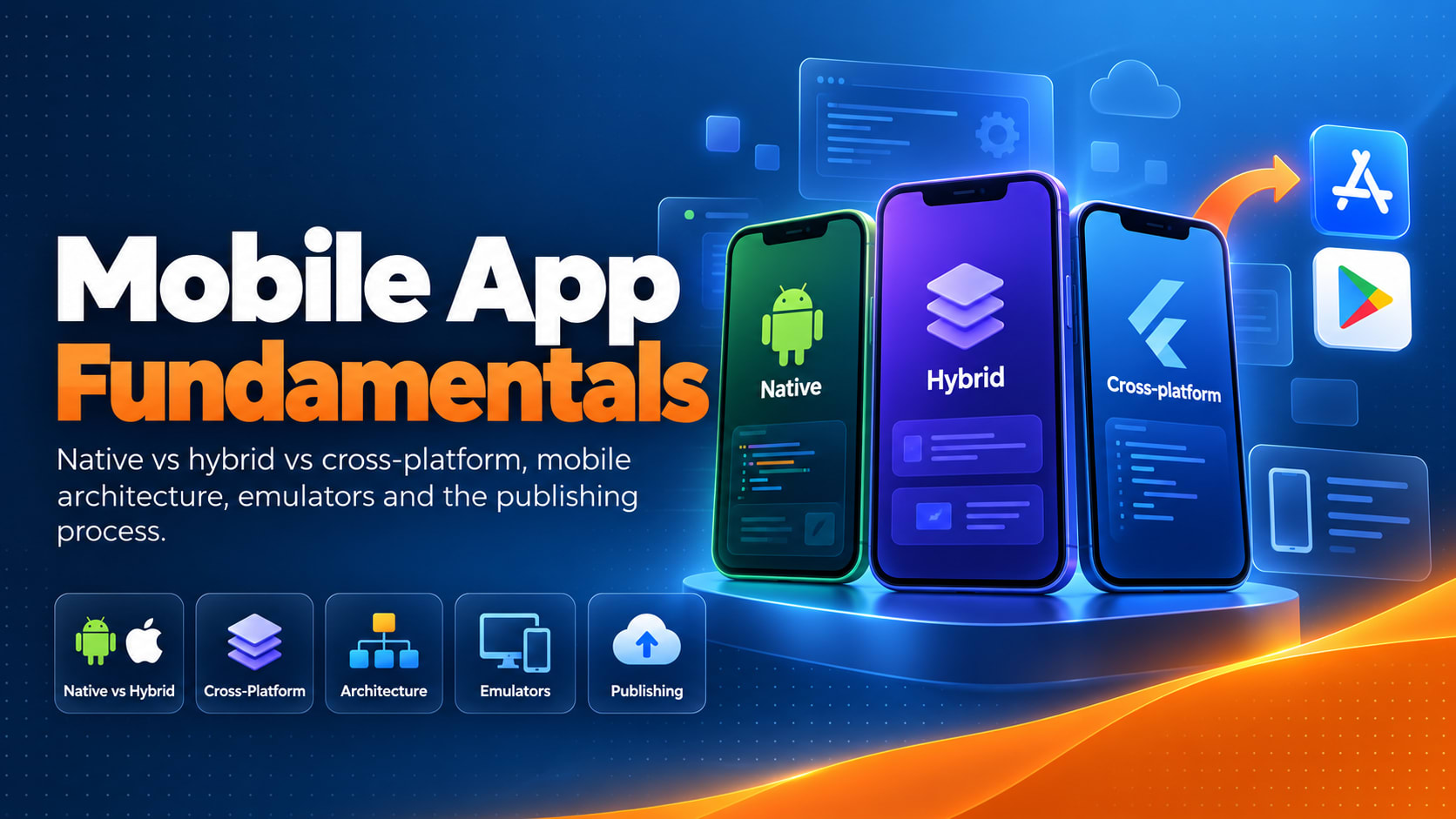 Mobile App Development with React Native