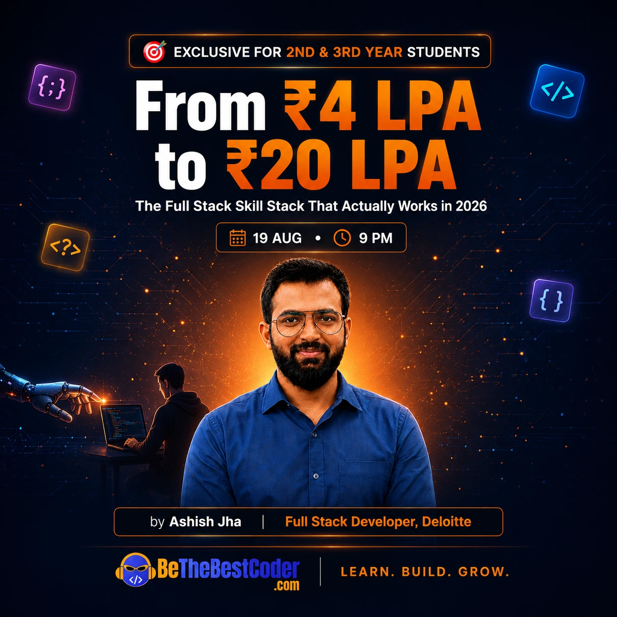 From ₹4 LPA to ₹20 LPA: The Full Stack Skill Stack That Actually Works in 2026