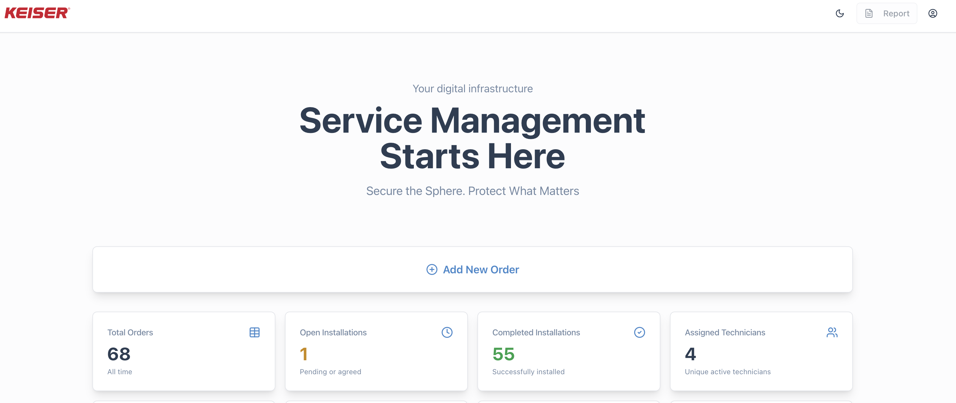 Service Dashboard