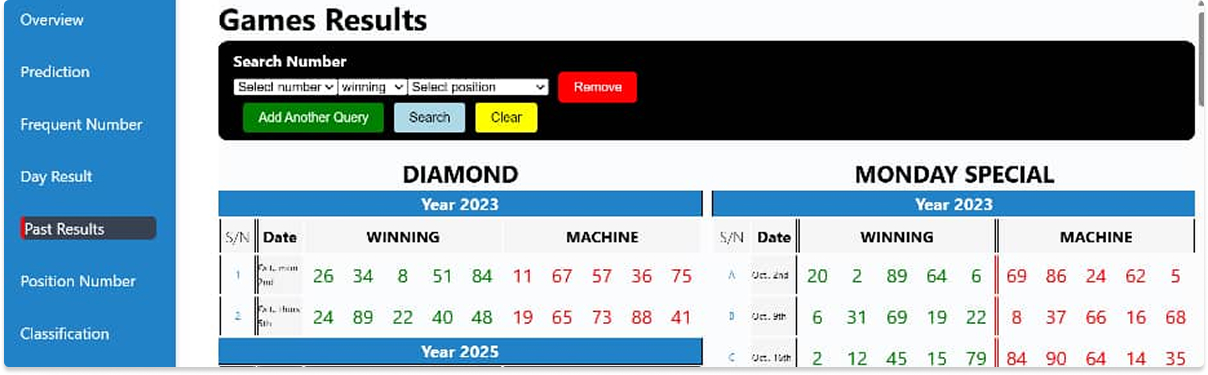 Lotto Forecast Web App