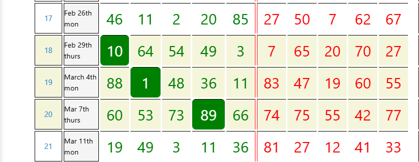 A picture showing 1-10-89 connection across draws