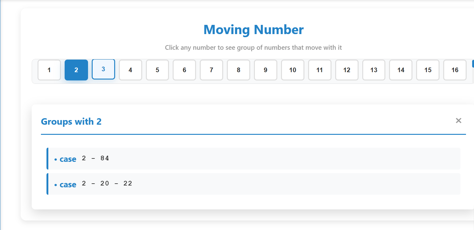 Moving Numbers interface showing number 2 selection