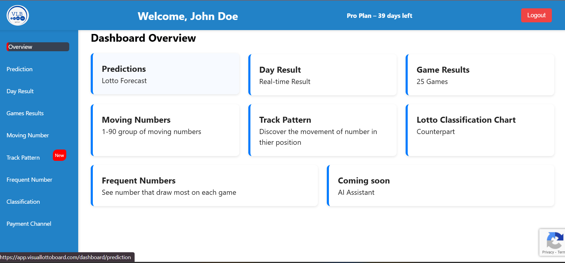 dashboard overview