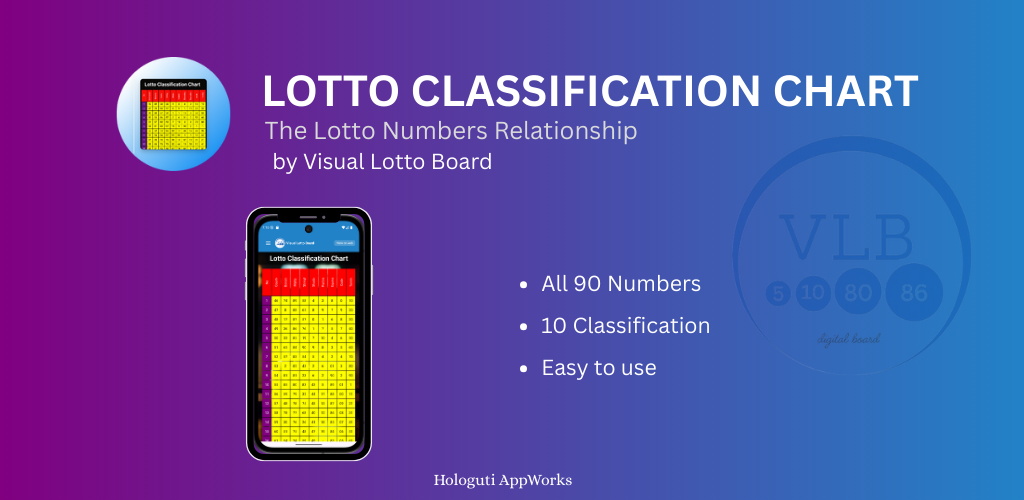 Classification Chart Mobile