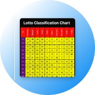 Lotto Classification Chart Icon