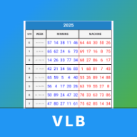 Baba Ijebu Lotto Results Icon