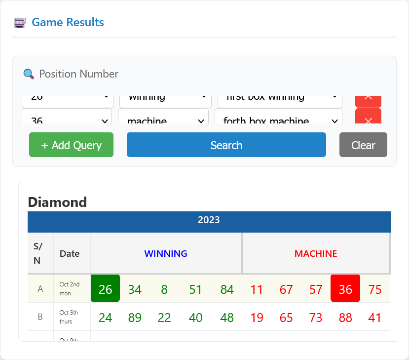Game Results section with searched numbers gighligted