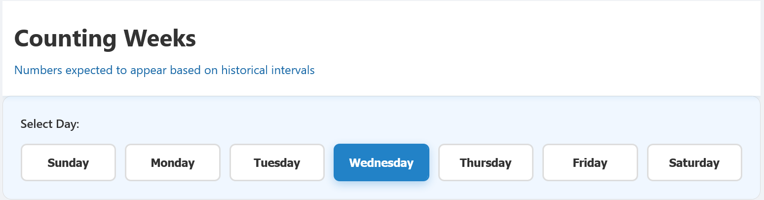 Screenshot of the Counting Weeks Calendar Navigation