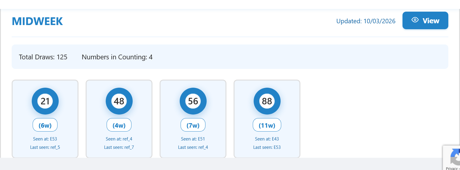 Screenshot of the Game Data Summary Card