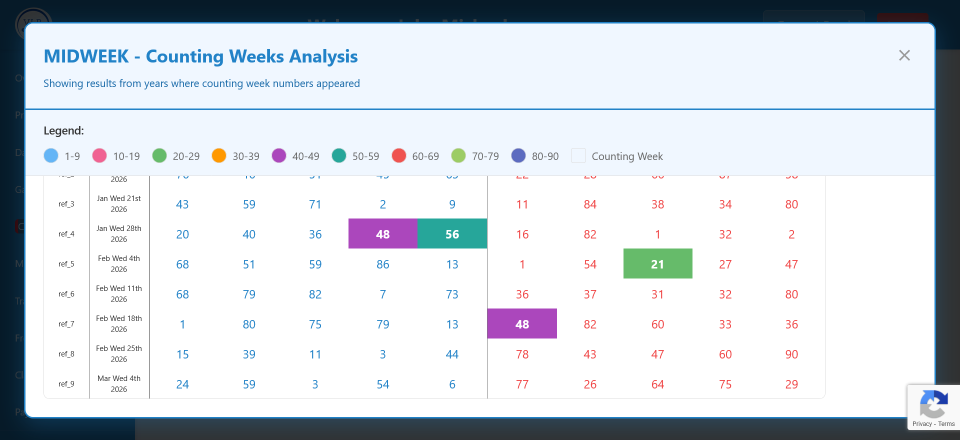 Screenshot of the Game Table with Highlights