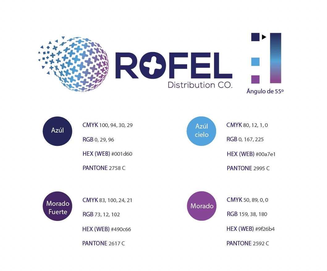 Rofel Distribution Co. Logo