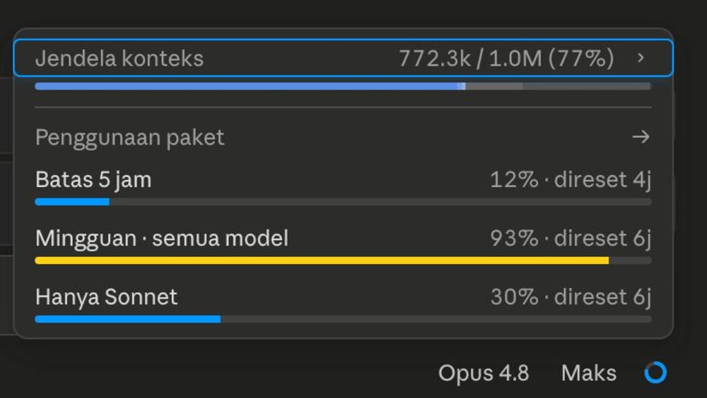 Bro, ini baru pertama kalinya claude bisa mencapai 93% seminggu.