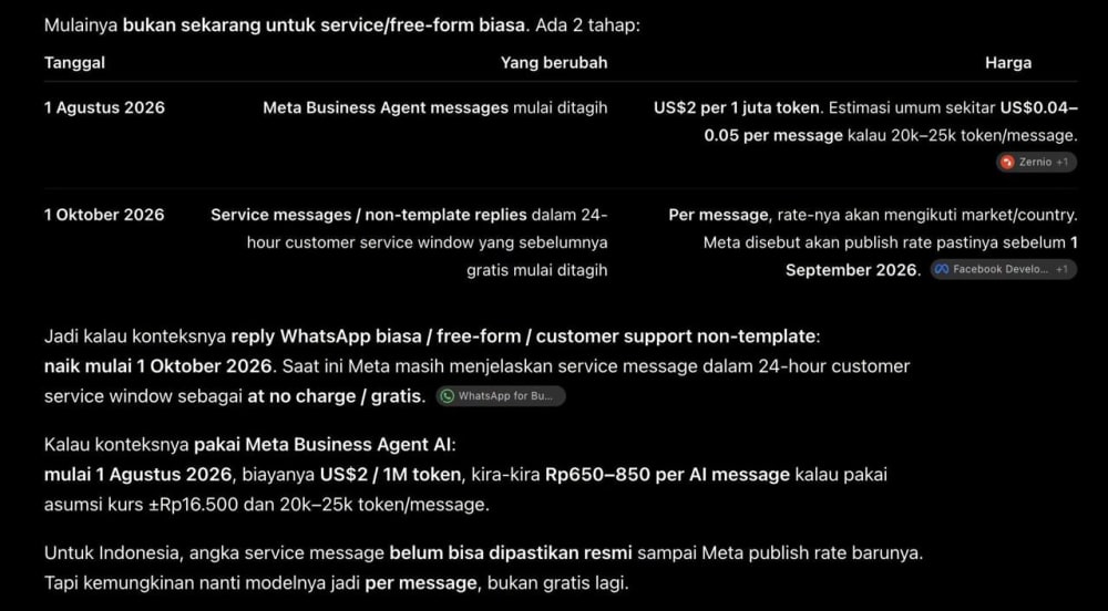 Oke, ini ngaruh