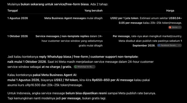 Oke, ini ngaruh
