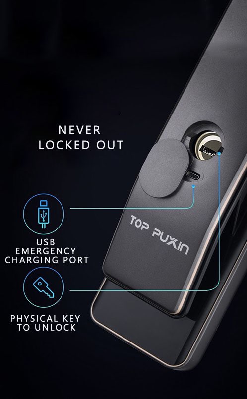 Smart lock with Plan B & C