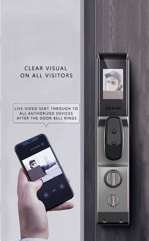 Smart lock with digital peephole