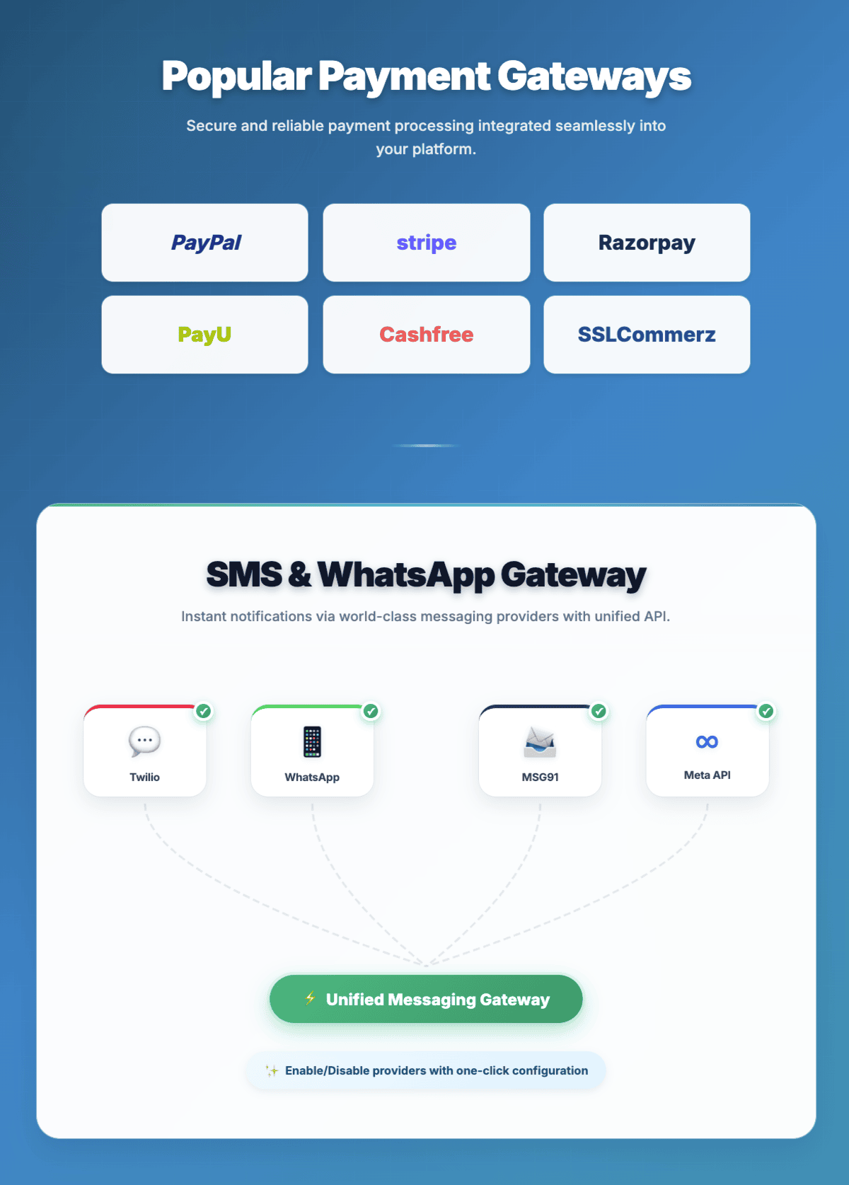 Societify Integrations