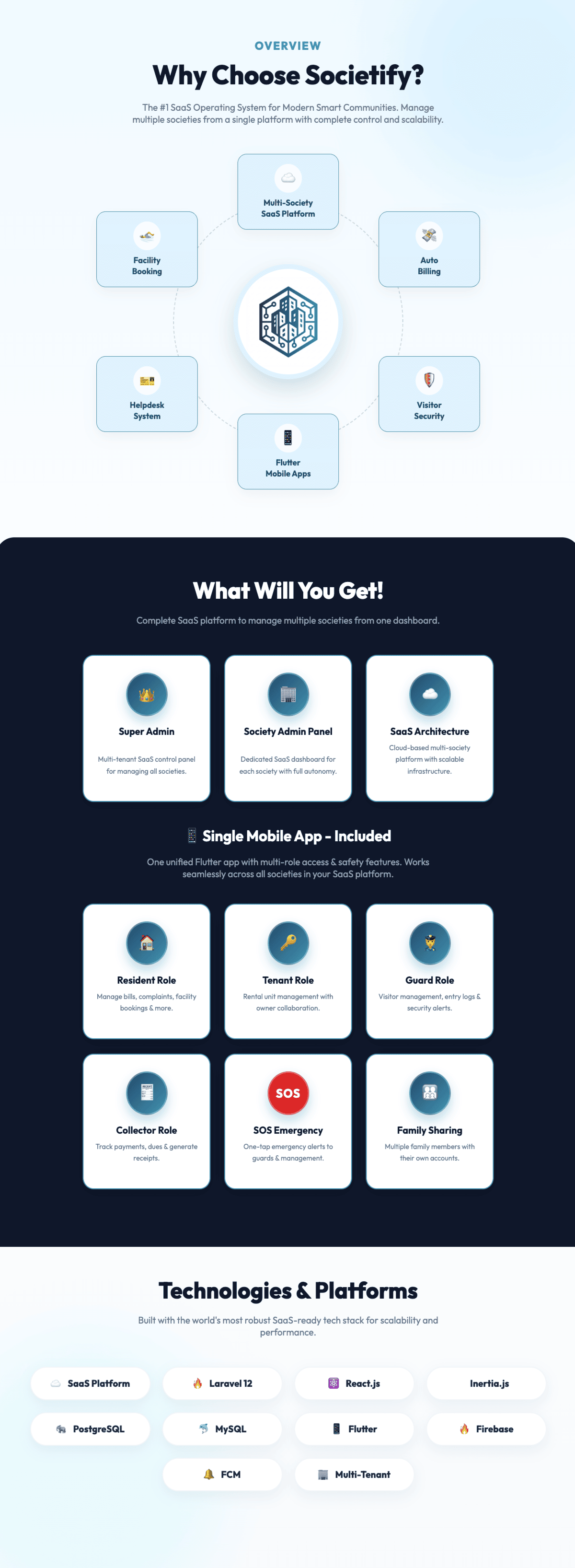Societify Dashboard Overview - Premium Analytics