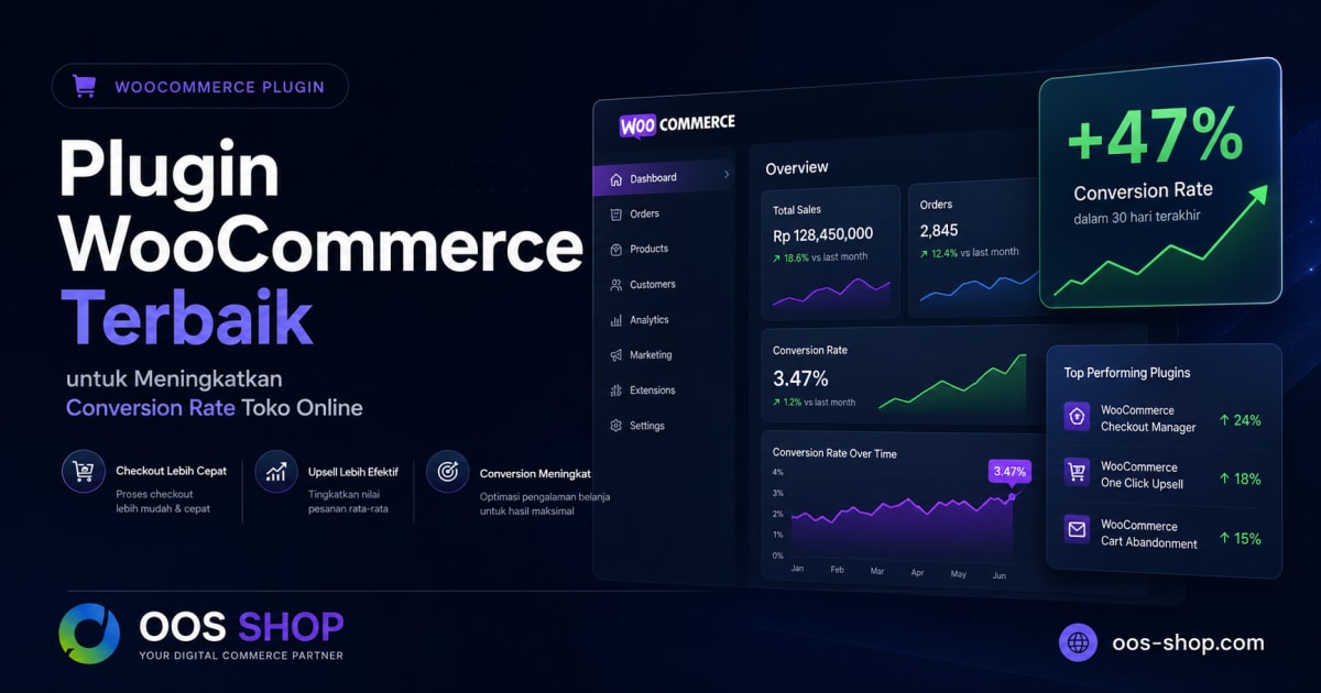 7 Plugin WooCommerce yang Terbukti Naikkan Conversion Rate Hingga 35%