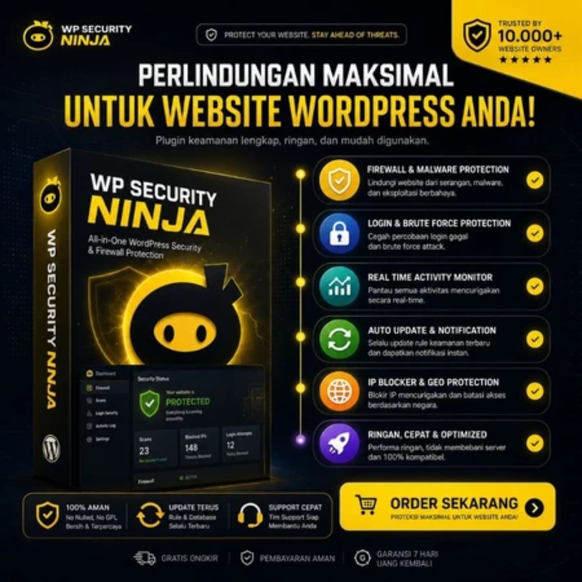 Jasa Instal WP Security Ninja