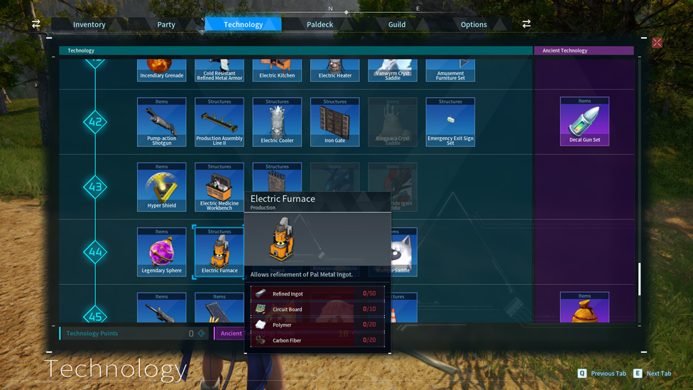 Electric Furnace Technology