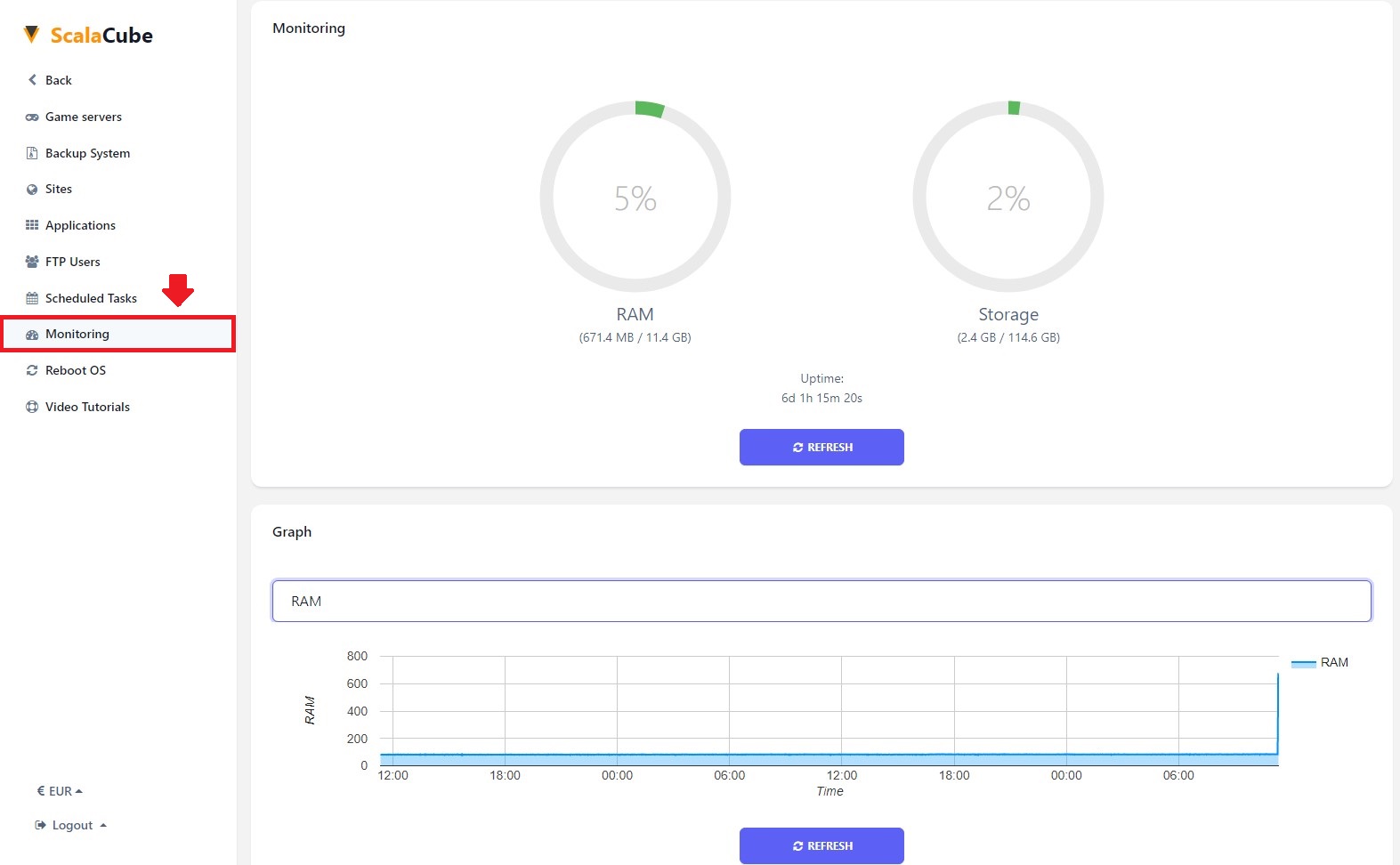 View Monitoring page