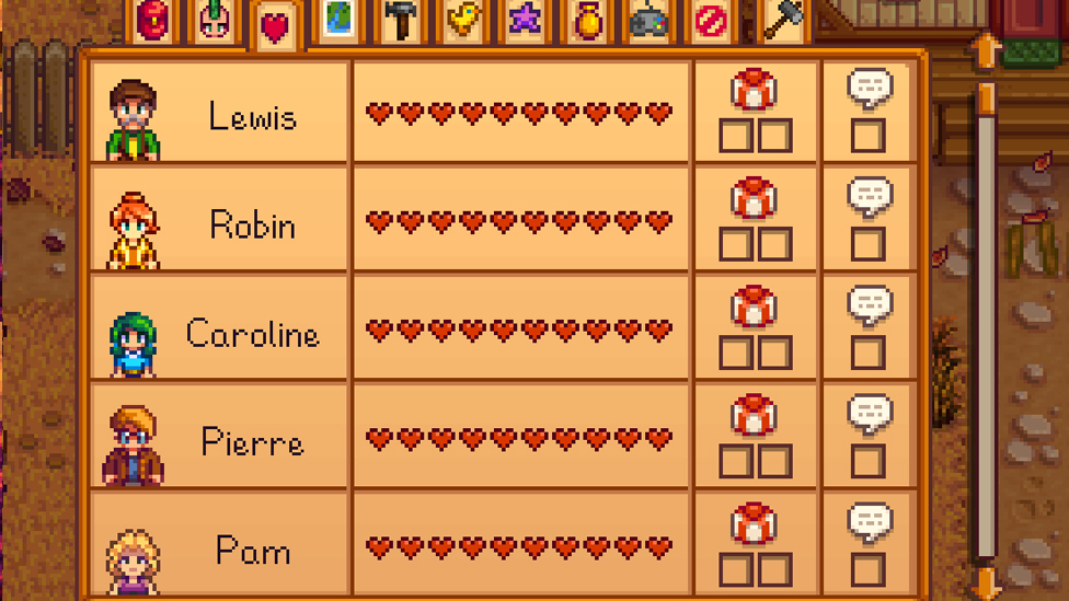  Relationships Metrics Maxed