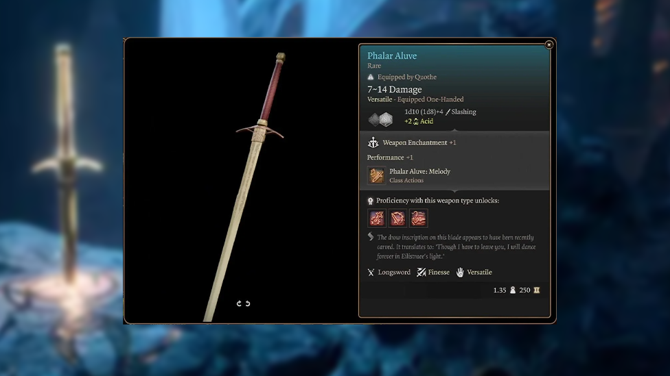  Phalar Aluve Overview and Stats