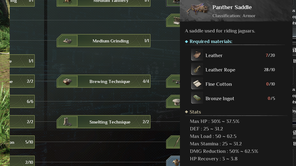  Panther Saddle Recipe