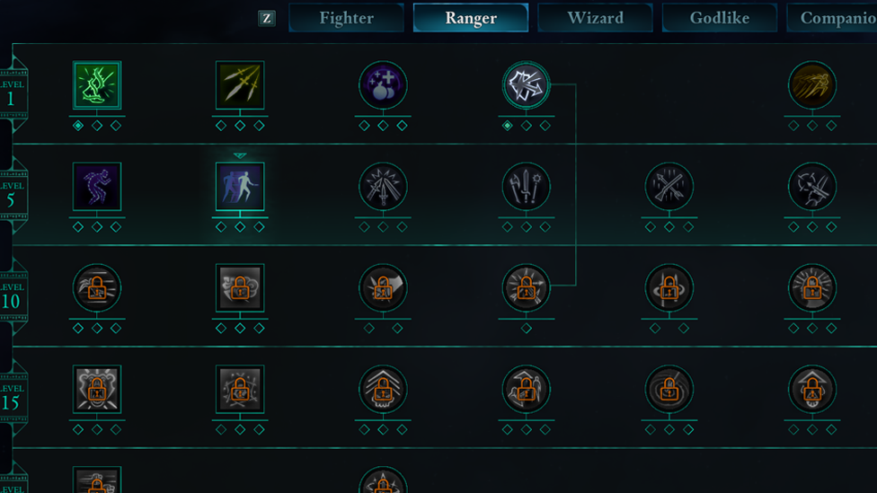 Ranger Class Ability Tree
