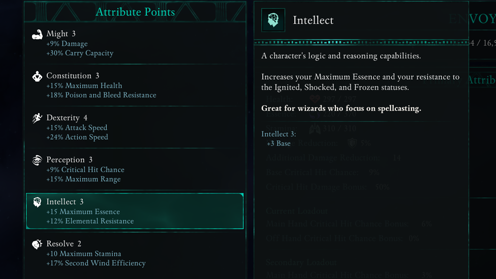 Intellect is the Most Important Attribute For Wizards