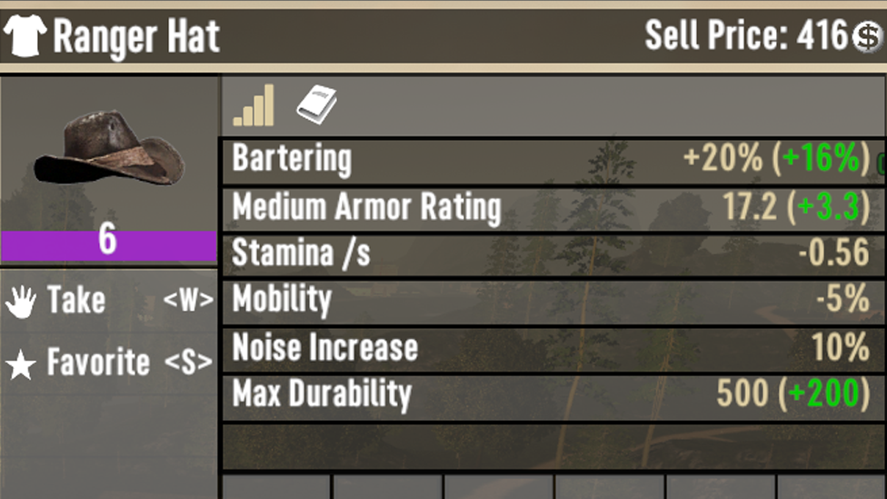 Ranger&#039;s Hat Boosting Bartering