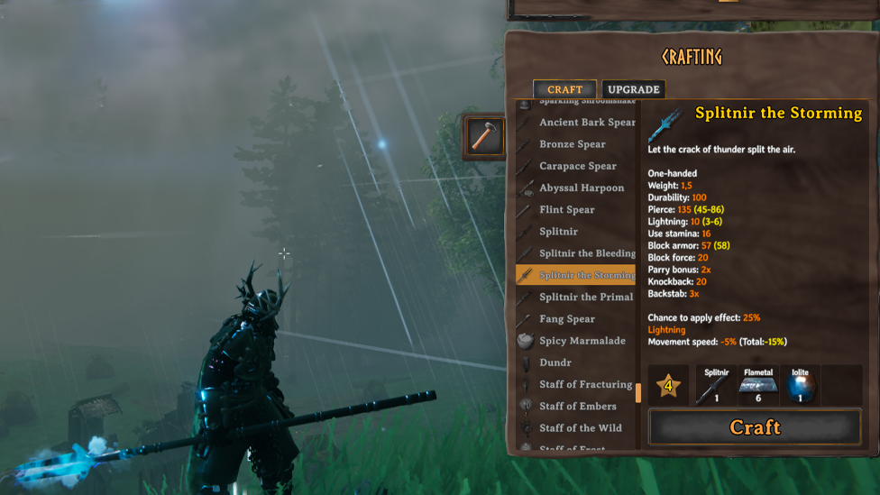 Splintir the Storming
